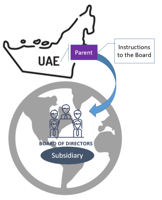 pic_UAE tax article.png
